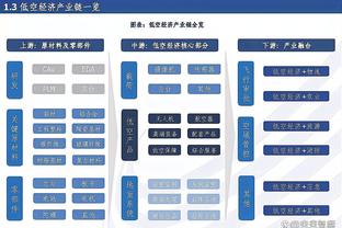 开云app最新版下载官网安装截图1